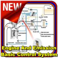 Engine And Emission Basic Control System