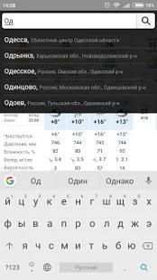 SINOPTIK: Погода в Украине и мире screenshot 2