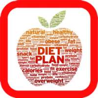 Diet Tips for Weight Loss in 7 Days on 9Apps