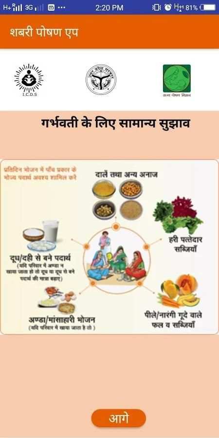 Shabri Poshan (शबरी पोषण) screenshot 6
