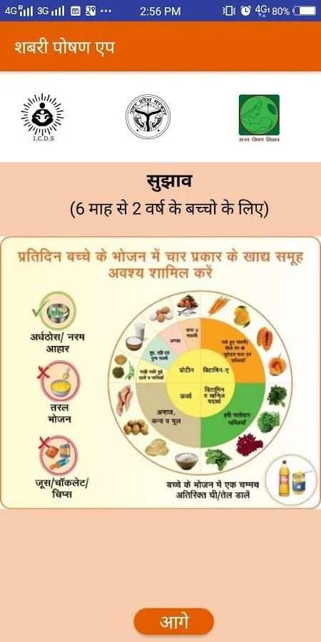 Shabri Poshan (शबरी पोषण) screenshot 2