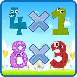 Multiplication games