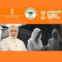 Ayushman Bharat Health Insurance