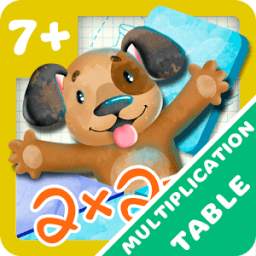 Multiplication table ANIMATICS