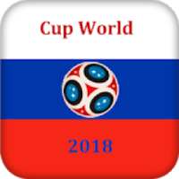 Coupe du monde: Groupes et résultats