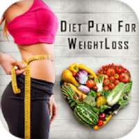 Diet Plan For Weight Loss : Lose fat fast in 7 day