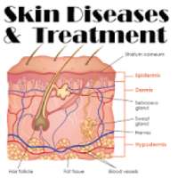 Skin Disease & Treatment on 9Apps