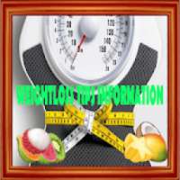 Weightloss Information - Trick and Tips