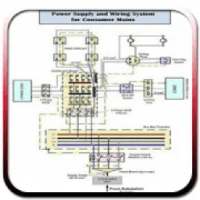 Electrical Installation Series