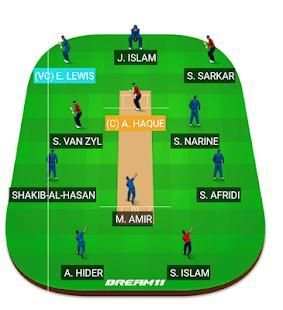 Fantasy Cricket Team Predictor screenshot 3