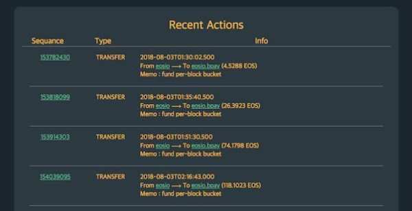 EOS Checker screenshot 1