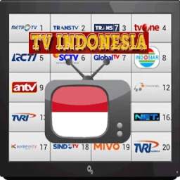 TV Indonesia HD 3.4