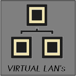 ikon Virtual Lan's Guide For Beginners