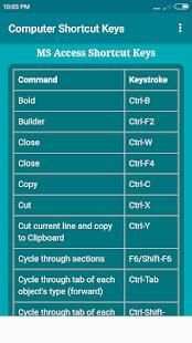 Computer Shortcut Keys screenshot 1