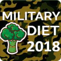 Military Diet Lose 10 Pounds In 3 Day on 9Apps