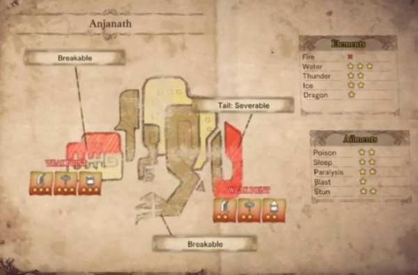 Monster Hunter World - Monster List screenshot 2