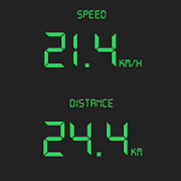 ikon The Counter - Speed and Distance