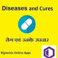 Curify - Common Diseases, medicines and Cures