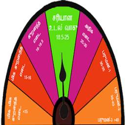 Bmi Calculator Tamil