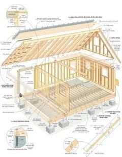 Free Woodworking Plans 3 screenshot 1