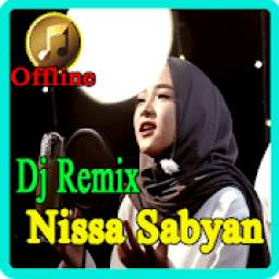 Sholawat Remix 1.0