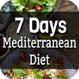 Mediterranean Diet Weight Loss Plan