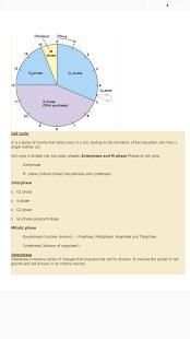 NEET BIOLOGY SHORT NOTES screenshot 2