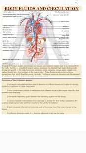 NEET BIOLOGY SHORT NOTES screenshot 1