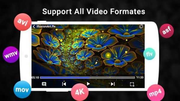 Blueray Video Player स्क्रीनशॉट 4
