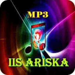 IIS ARISKA 1.0