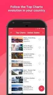 Vevo for YouTube screenshot 13