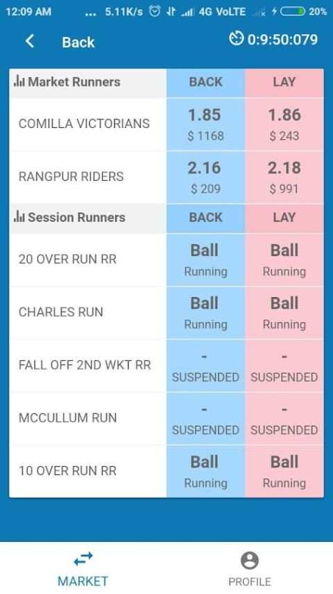FairbetLite : High Speed Betfair Price Viewing App screenshot 1