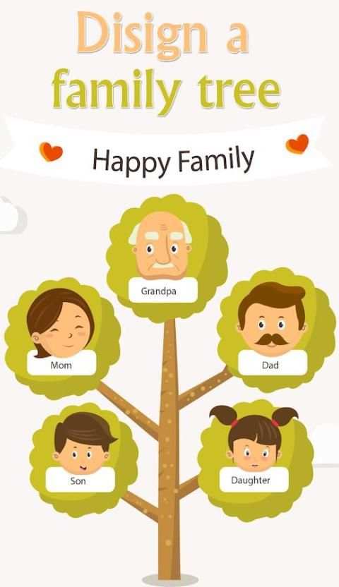 Family Tree : design a family tree screenshot 3