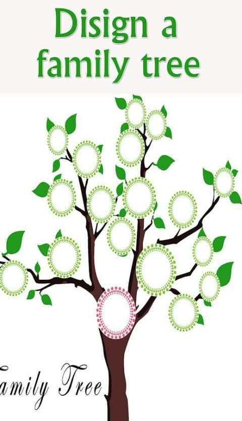 Family Tree : design a family tree screenshot 1