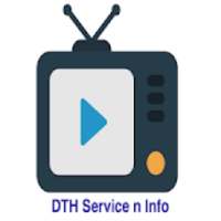 DTH TataSky Channel info on 9Apps