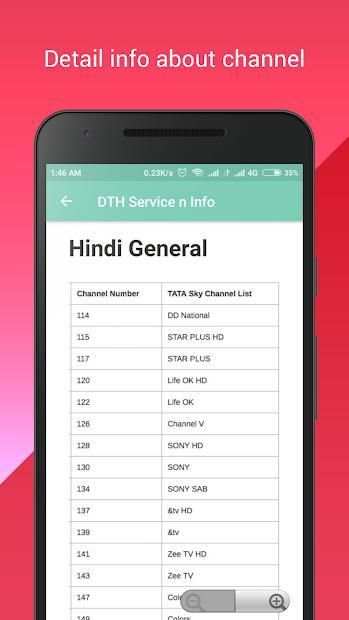 DTH TataSky Channel info screenshot 3