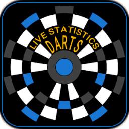 Live Statistics Darts: Scoreboard