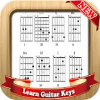 Learn Guitar Keys on 9Apps
