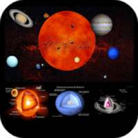 El Sistema Solar-Teoaria Audio y Videos Gratis. on 9Apps