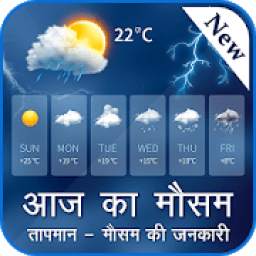 Aaj Ka Mausam Jane: Live Weather
