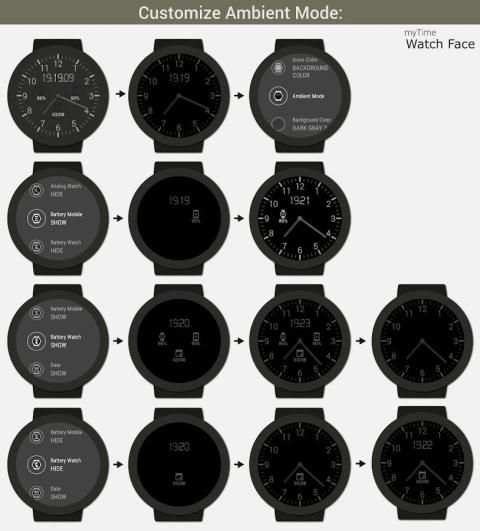 myTime Watch Face Lite screenshot 1