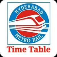 Hyderabad Metro Train Timing and Fire