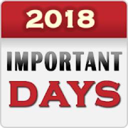 Important Days and Dates