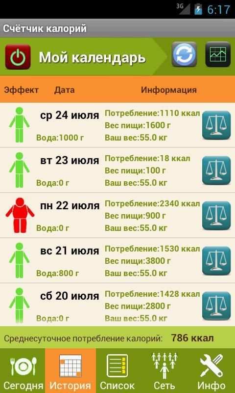 * Калькулятор калорий screenshot 2