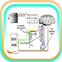 Fuel Sending Unit Wiring Diagram on 9Apps