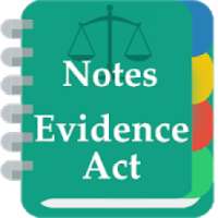 Indian Evidence Act Notes