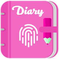 Diary With A Fingerprint Lock – Journal & Notes