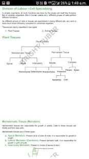 CBSE Class 9 Science Notes स्क्रीनशॉट 4