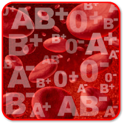 Determine Your Blood Type आइकन