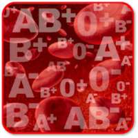 Determine Your Blood Type